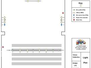 Kulturnica - Light plot