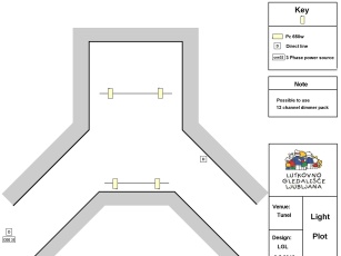 Tunnel - Light plot