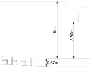 Šentjakob stage LGL - Side view plan